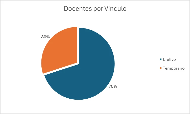 ED_LI_VINCULO.png