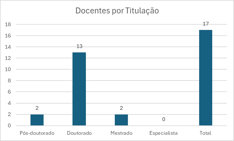 GEO_DOCENTES.png