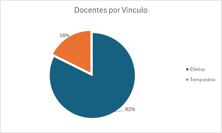 GEO_VINCULO.png