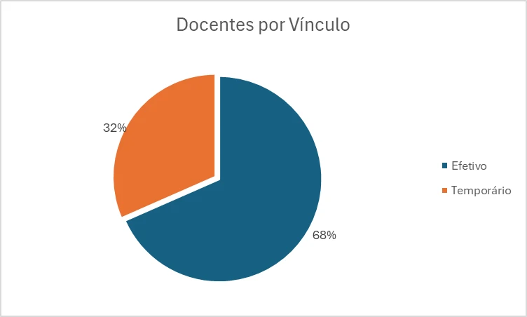 LETRAS_VINCULO.png