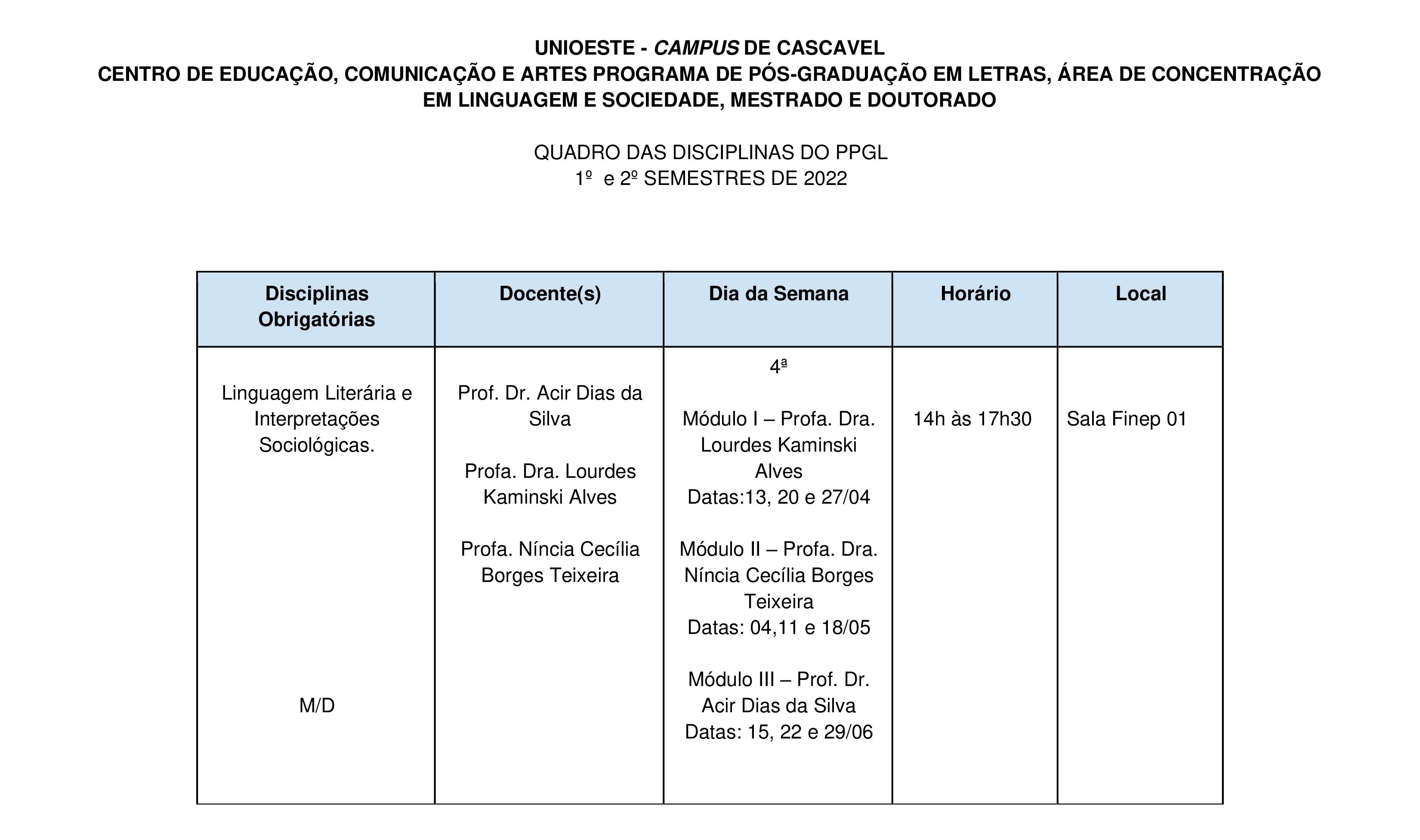 PPGL DISCIPLINAS.01