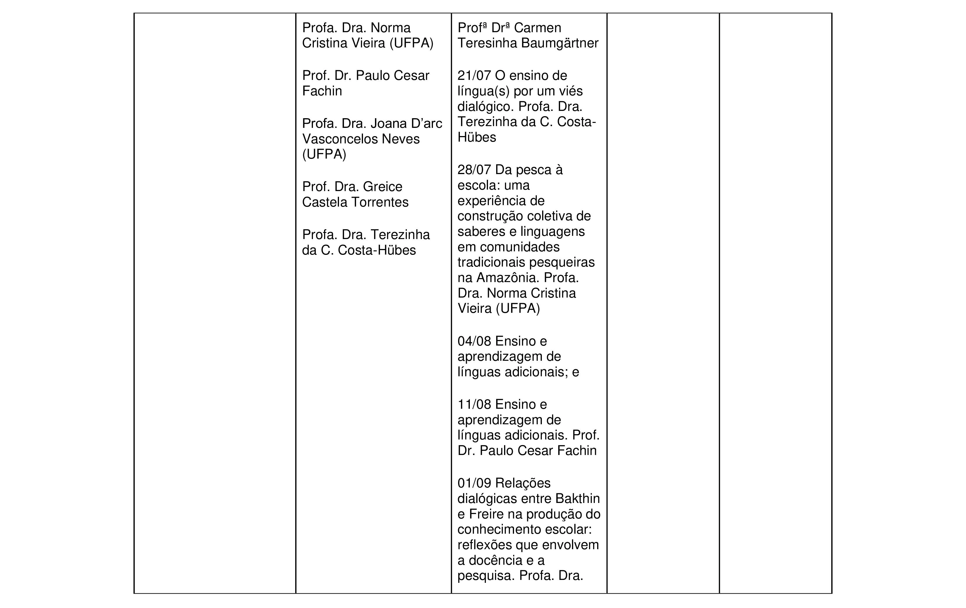 PPGL DISCIPLINAS.11