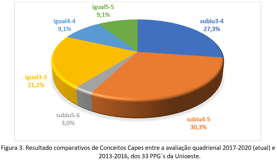 FIGURA3.2023.png