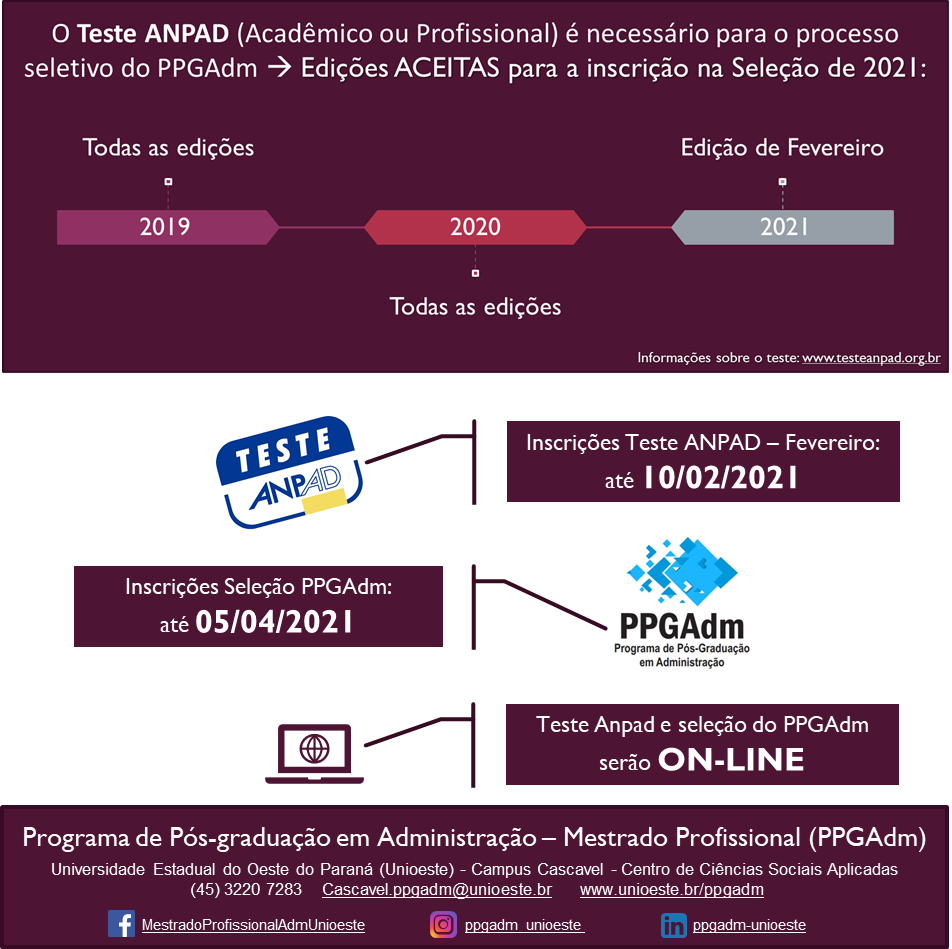 inscricoes anpad 2021 datas limites