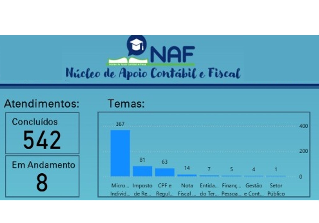 naf.jpg