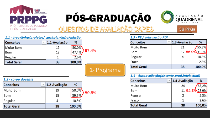 Quesito_Programa_-_AvalQuad_2017-2020.png
