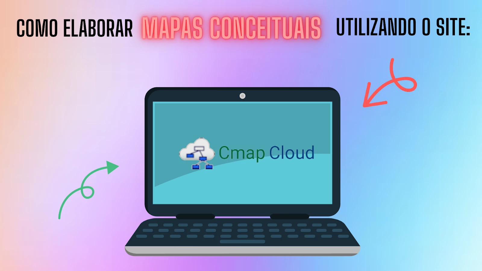 Como elaborar Mapas Conceituais utilizando o site CMAP CLOUD 1