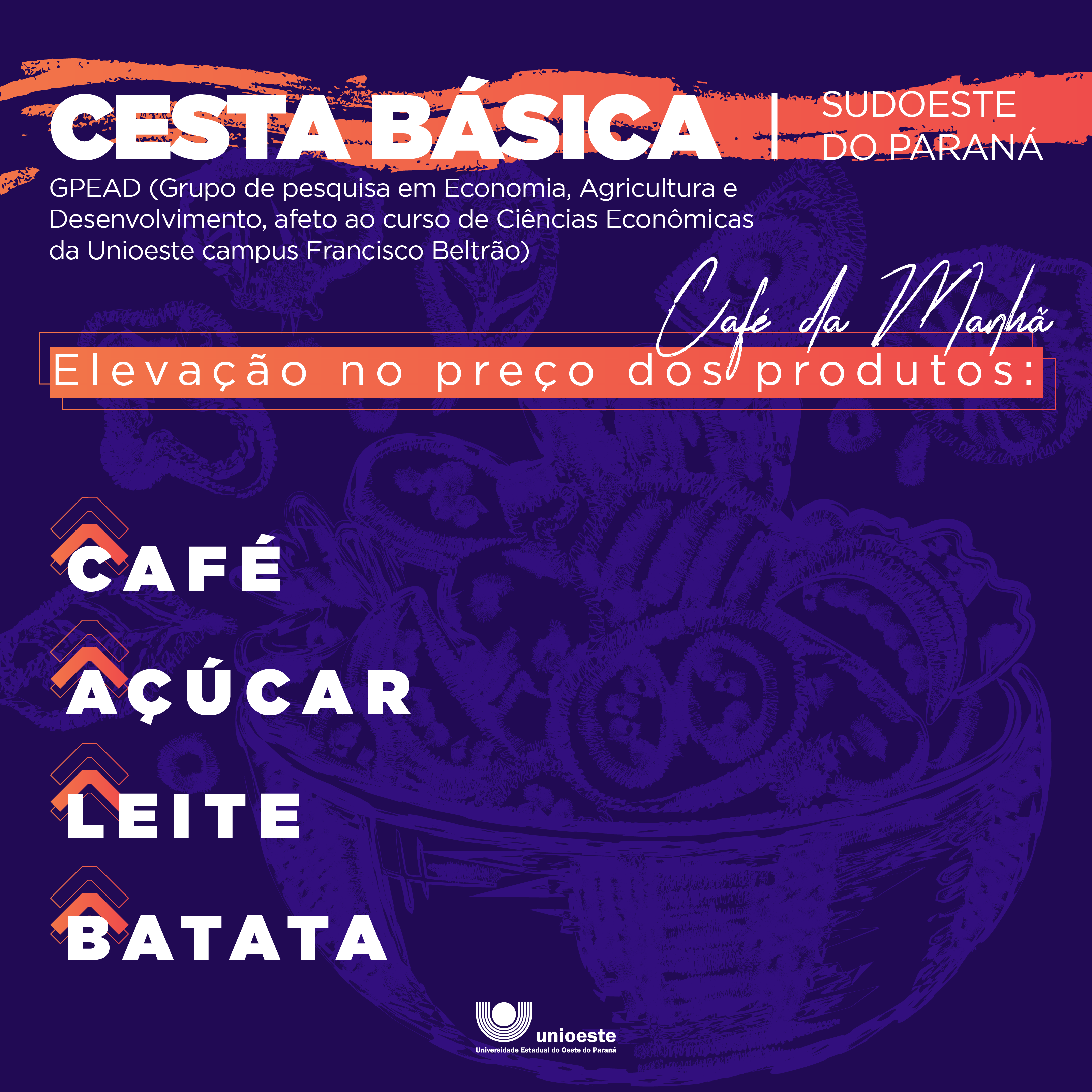 Cesta Básica: café da manhã dos paranaenses está mais caro 